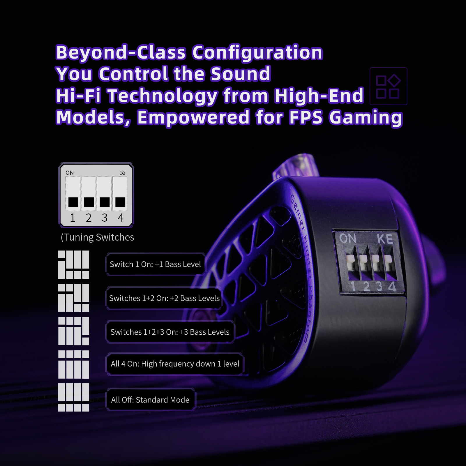 KZ Phantom HiFi Grade Flagship - Esports Gaming Phone recensione e prezzo