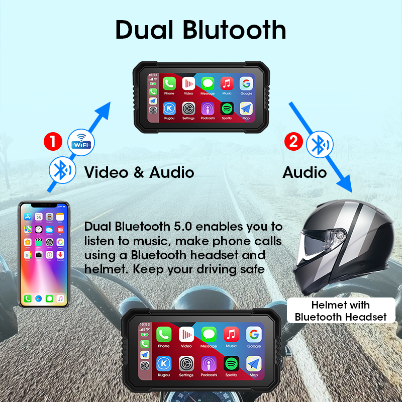 6.25 inch Carplay Screen Motor - Dual Monitor Stand recensione e prezzo