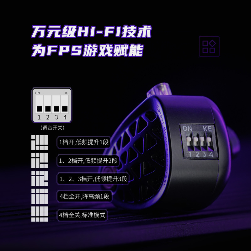 KZ Phantom HiFi Flagship Gamin - Esports Gaming Mobile recensione e prezzo