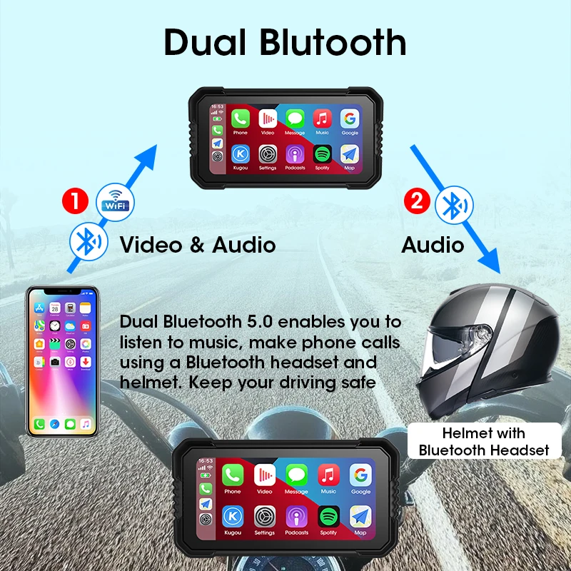 6.25 inch Motorcycle Carplay S - Dual Monitor Stand recensione e prezzo