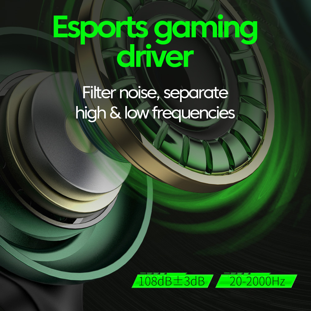 DAC Type-C/3.5mm Wired Headpho - Esports Gaming Phone recensione e prezzo
